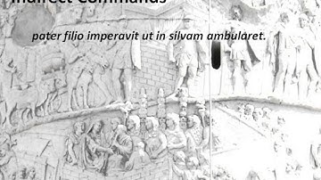 Latin Indirect Commands