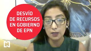 Rosario Robles: de inocente a colaboradora de la FGR - Punto y Contrapunto