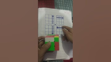 🤯3×3 Rubik cube solve (new Pattern)  #shortvideo #viral #shorts