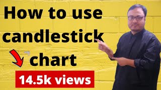 How To Use Candlestick Chart Pakistan Stock Market Baba Jee