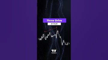 3 Drive Harmonic Pattern Indicator in tradingview  [TradingFinder] 🚀📊