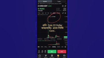 Satoshi app Cto Withdraw metamask! #ctotoken #airdrop #satoshiapp #satoshi #hamsterkombat  #core