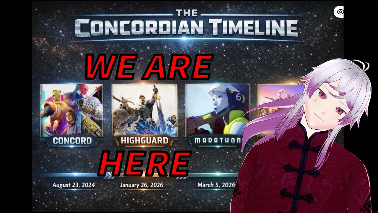 Highguard is Officially OVER