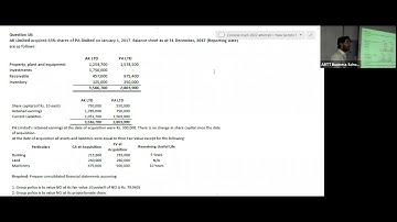 4th class of CAF-5 (FAR II) By Sir Akash Kumar (Refresher) (March-22 Attempt)
