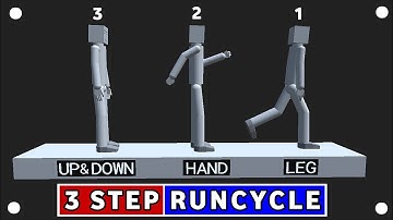 3 Step Movement To Make Run cycle 3D Animation