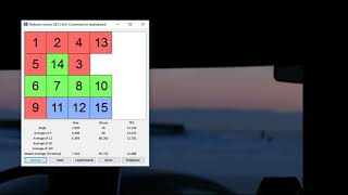 15 puzzle 6.443 ao50