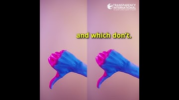 IMF Covid-19 Anti=-Corruption Tracker | Transparency International