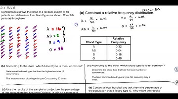 Math 14 HW 2.1.RA-5 Interactive Assignment