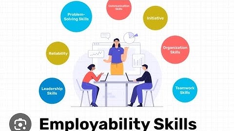 B.comn V sem  Employability skills in commerce.... questions