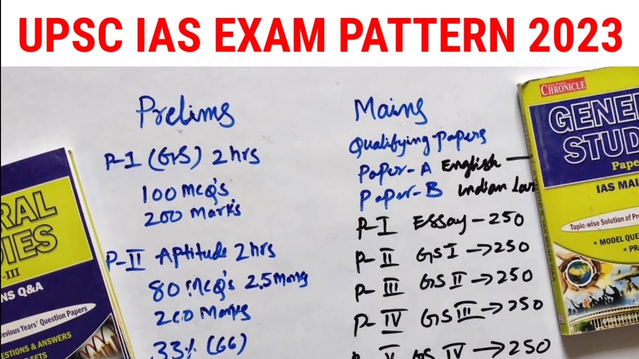 Ias Pattern UPSC IAS Exam Pattern Syllabus in Telugu| UPSC Civil Services Prelims ...