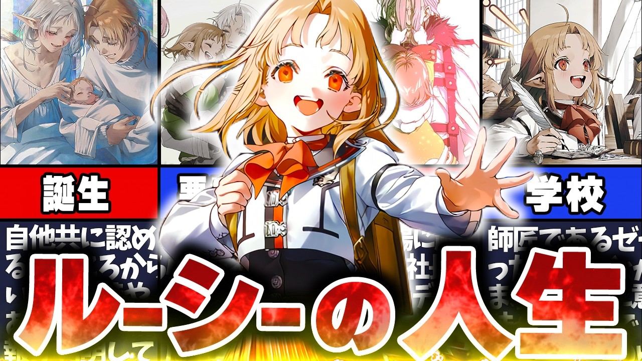 活動歴および当時の関連ビジュアル記録