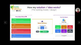 Syi24179 Team - Eco Runner Top 2000 Syi25