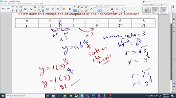 4.3: Applications of Exponential Functions