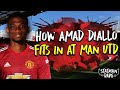 How Amad Diallo Will Fit into Solskjaer’s Manchester United | Starting XI, Formation & Tactics