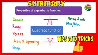 Quadratic functions- explained, simplified and made easy.