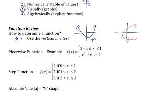 AP Calculus Intro