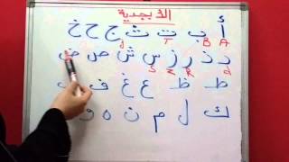 Arabic Letters (lesson 1) - الحروف العربية
