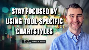 Breaking Your Charts Apart Into “Focused” Tool-Specific Styles | Grayson Roze | StockCharts In Focus