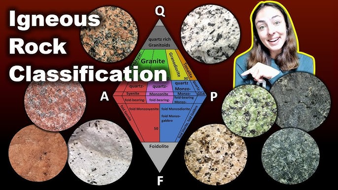 Rock Identification with Willsey: Intro to Igneous Rocks! 