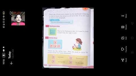 Computer,Class 1,Ch 3 Monitor and Keyboard,Part 3,By Sarita Ma