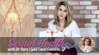 Women's Sexual Health | The Hormonal and Copper Coil IUDs Long Term Birth Control