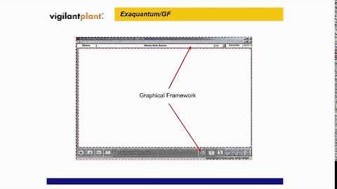 Introduction to Exaquantum Graphic Framework