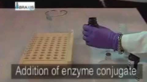 Abraxis Kits Water Test Video