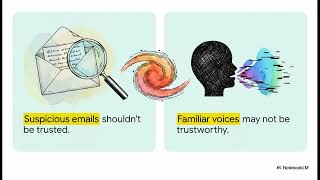 Your Voice Can Be Stolen by AI in Seconds