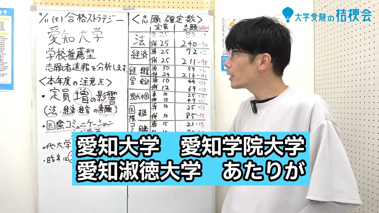 愛知大学　学校推薦型選抜　志願者速報を詳細分析します!! 【合格ストラテジー】#大学受験の桔梗会  #愛知大学 #学校推薦型選抜