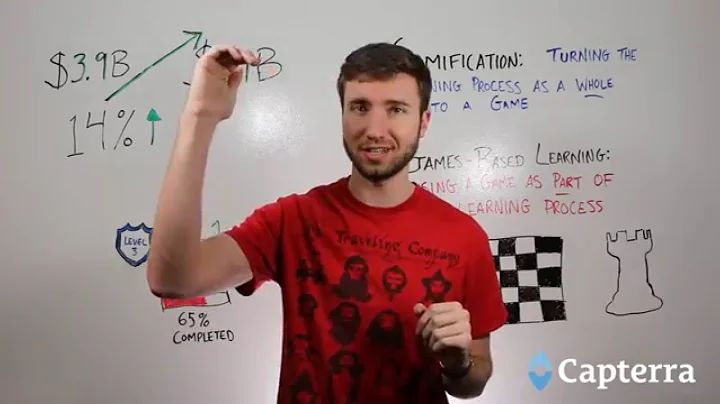 What is the Difference Between Learning Games and Gamification?