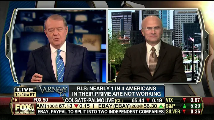 Fox Business:  Andrew Puzder Interview