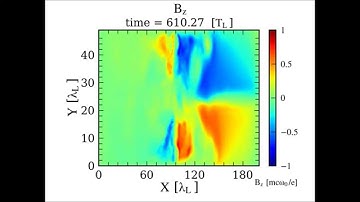Evolution of self-generated magnetic fields in relativistic laser plasmas
