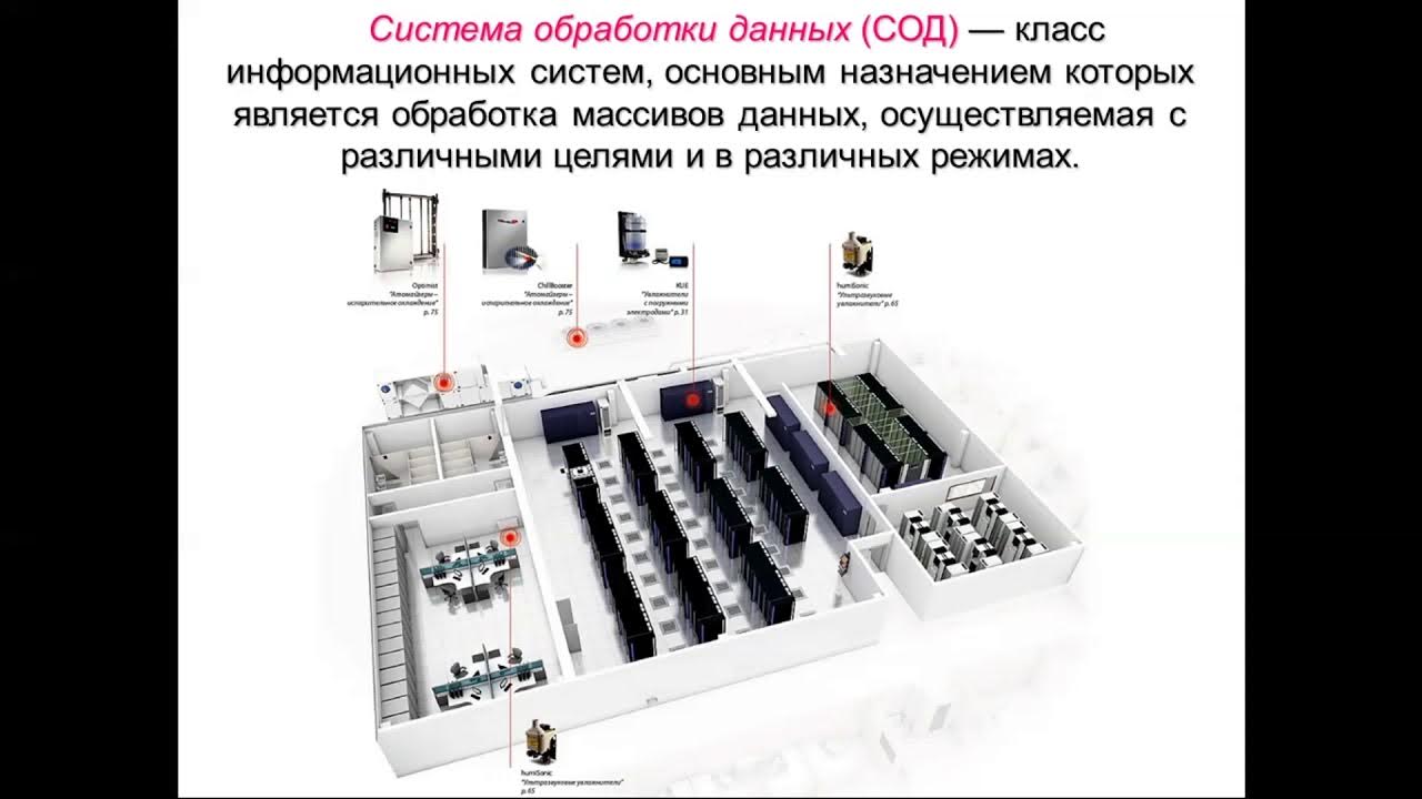 Информатика пятый класс тема обработка информации. Достоинства централизованной обработки информации. Этапы обработки данных. Жизненные циклы конфиденциальной информации. Цикл обработки информации.