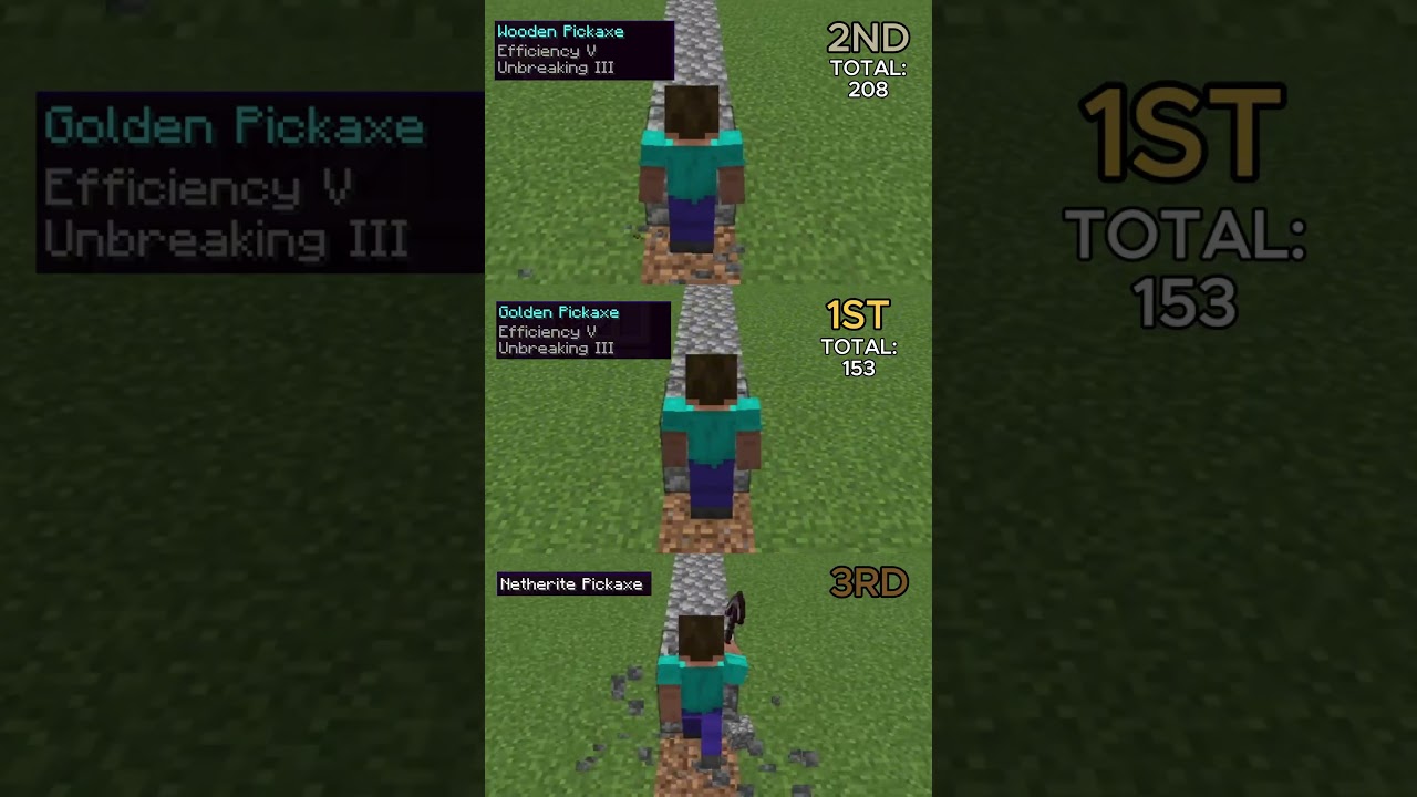 efficiency V wooden pickaxe vs netherite pickaxe