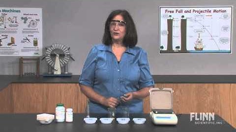 About the Discovering Density Lab Kit