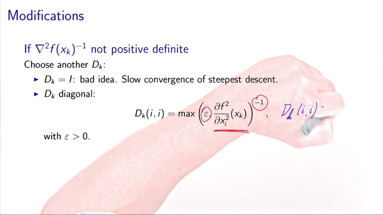 Chapter 4 Line Search Descent Methods Introduction to Mathematical Optimization