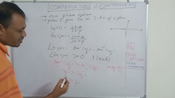 Lead and Lag Compensators | Pole Zero plot | Frequency response