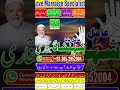 Peer baba in faisalabad | peer sahab in faisalabad | amil baba faisalabad #amilbabafaisalabad