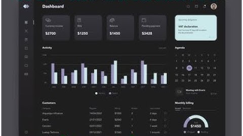 Implementando el Datatables en Laravel a través de Vue