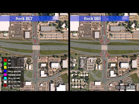 Rock Traffic Comparisons