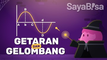 Getaran dan Gelombang | IPA | SayaBisa