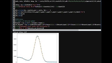 Error Analysis Final Project Part 1