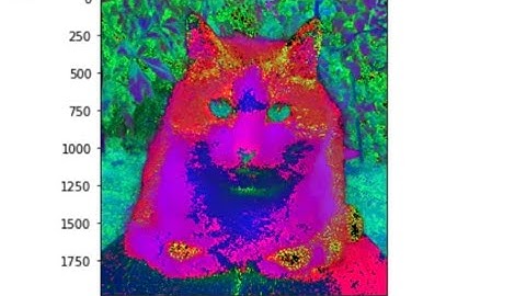 Python Tutorial: Skimage module HSV