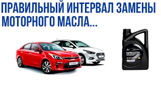 Правильный интервал замены моторного масла на Hyundai Solaris 2 и Kia Rio 4