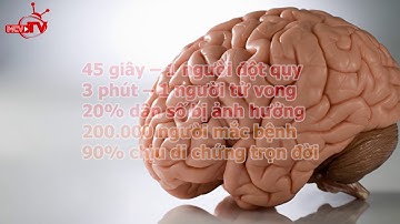 TS BS Trần Chí Cường  - Cứu Tin Cho Bệnh Nhân Đột Quỵ