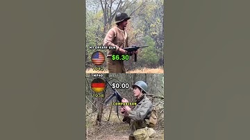 M3 Grease Gun vs MP40: Two WWII SubMachine Guns– Cost Per Shot Revealed!