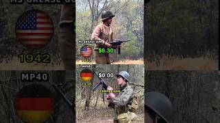 M3 Grease Gun vs MP40: Two WWII SubMachine Guns– Cost Per Shot Revealed!
