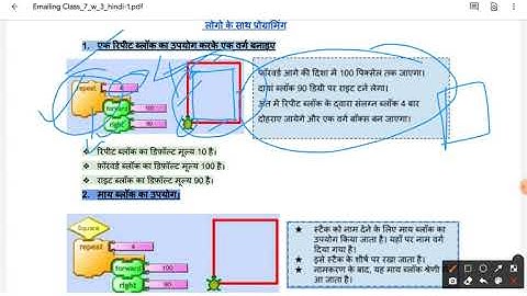 ICT Computer Worksheet 3 for class 7 | Create a square in Turtle Art | In Hindi | Amit Lakra
