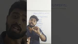 முதலமைச்சரின் அதிகாரங்கள் மற்றும் பணிகள்#Indianpolity #TNPSC #UPSC #Group4 #Group2 #Group1