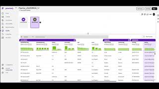 Suite demo - March 2025